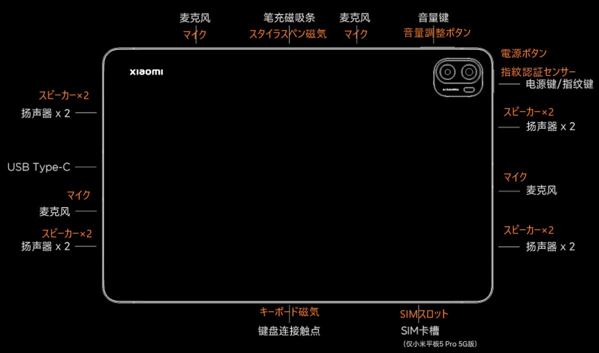Xiaomi Mi Pad 5 Pro 5G タブレット 